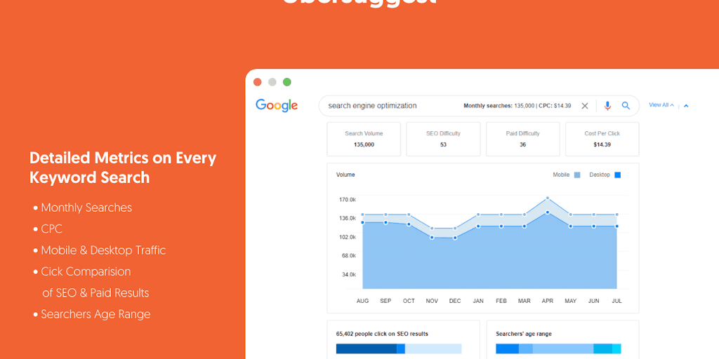 InVideo AI video ad creator platform interface