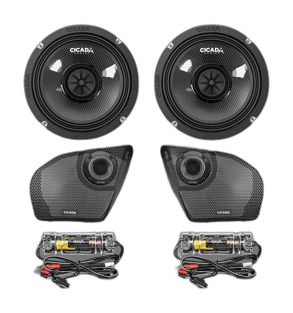 Cicada 24CXK65.2RG Component Kit für die Harley Road Glide