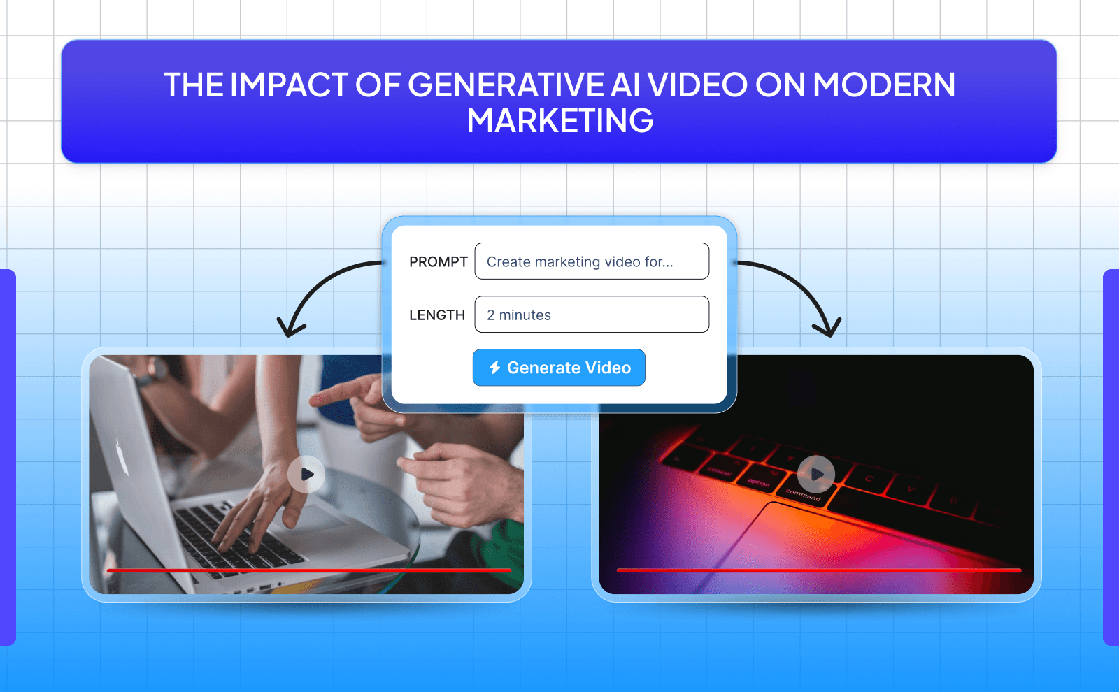 The impact of generative AI video on modern marketing - AI for Marketing Video Content
