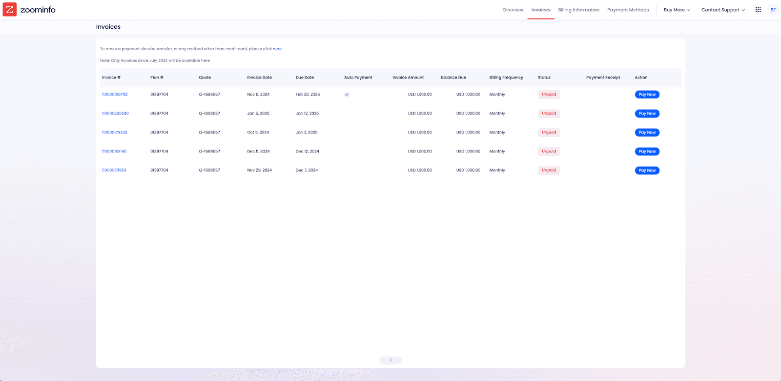 ZoomInfo SalesOS org chart at a target account showing buying committee, decision-makers, and reporting lines.