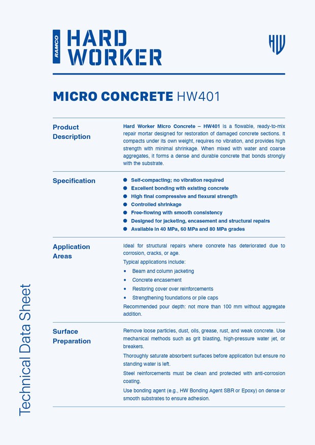 Hard Worker Microconcrete Technical Data Sheet