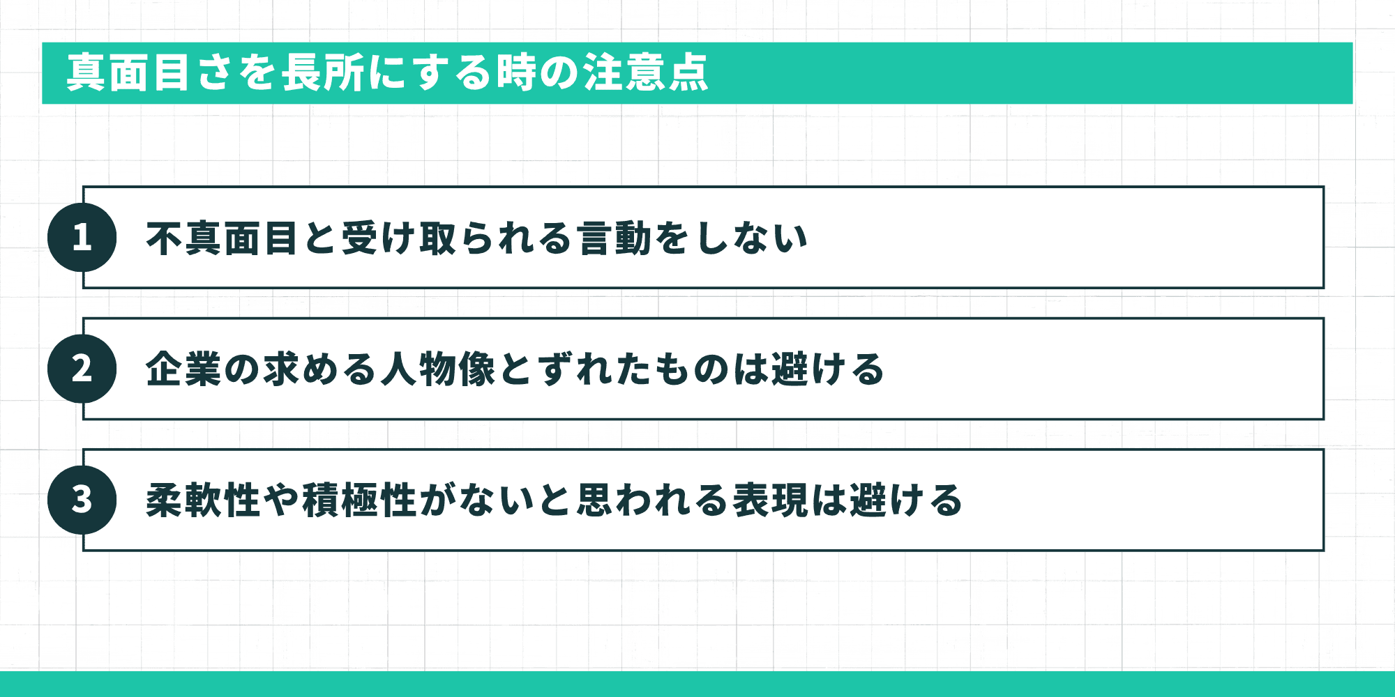 真面目を長所にする時の注意点 不真面目と受け取られる言動をしない 企業の求める人物像とずれたものは避ける 柔軟性や積極性がないと思われる表現は避ける という3つの注意点をリスト形式で紹介しています。