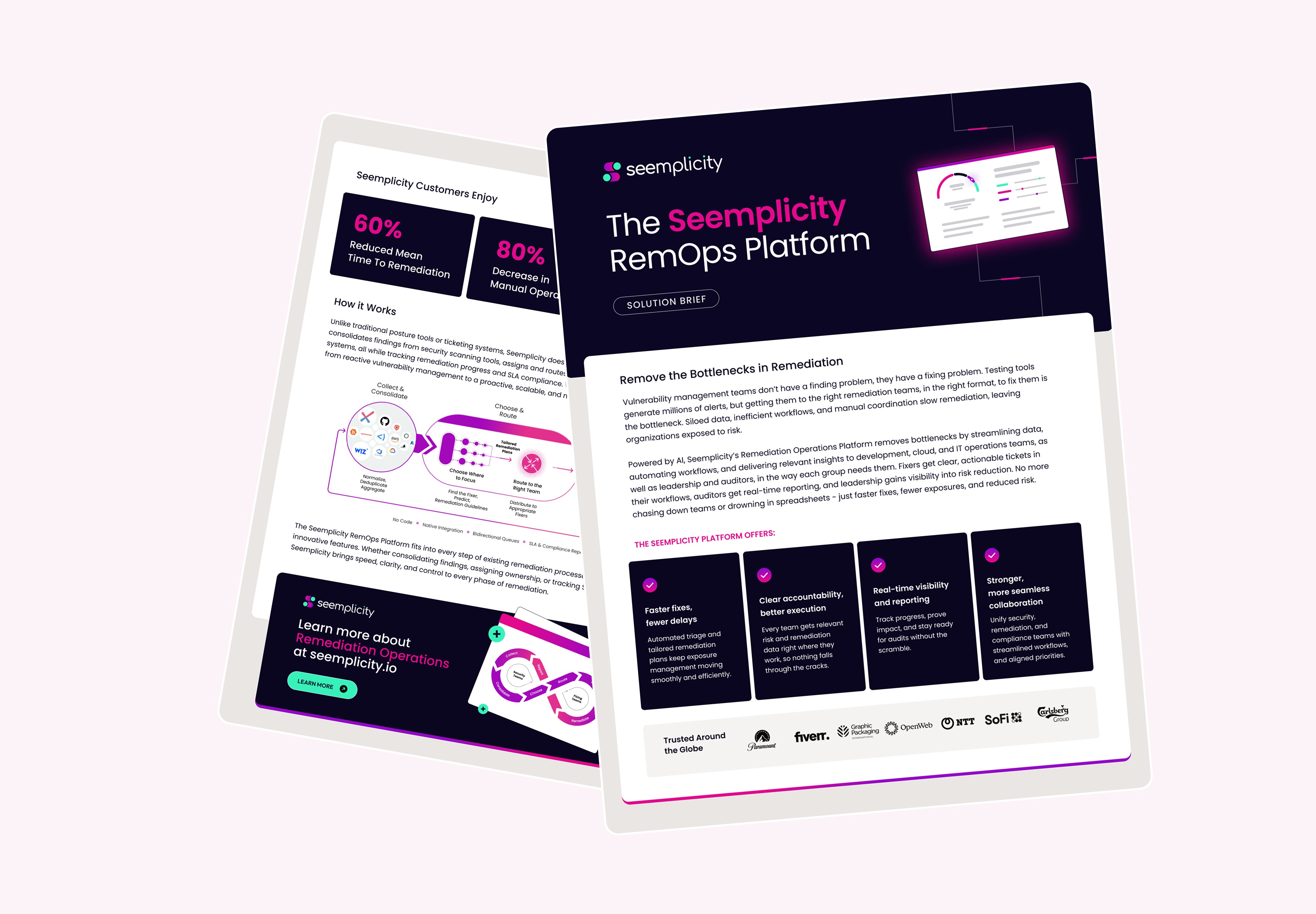 Seemplicity x DesignSpace - Cyber Marketing Design Case Study