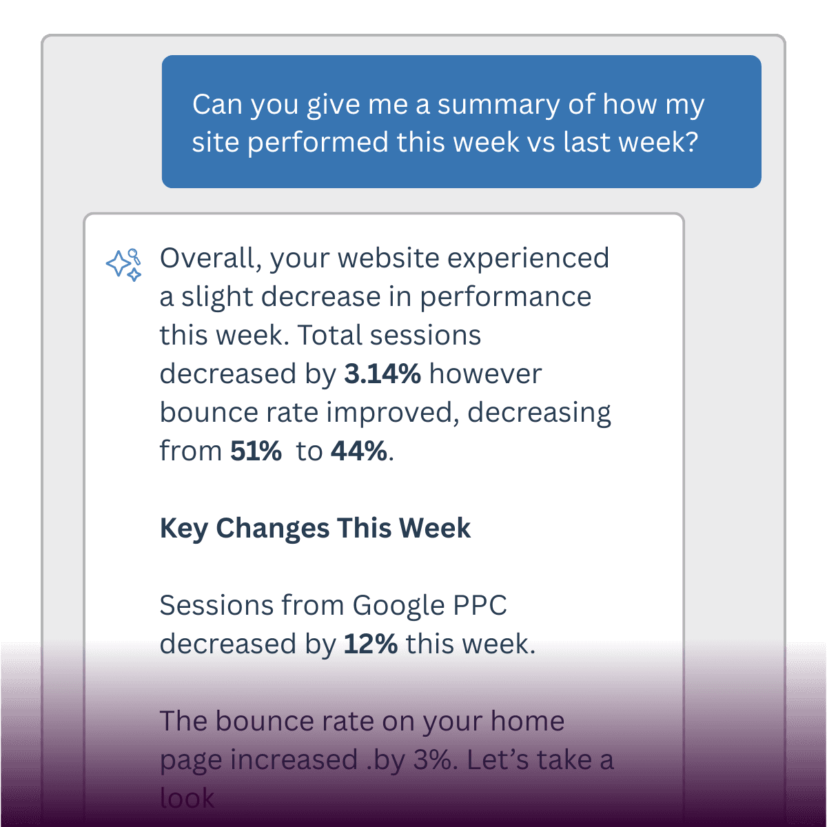 give me a summary lucky orange Discovery