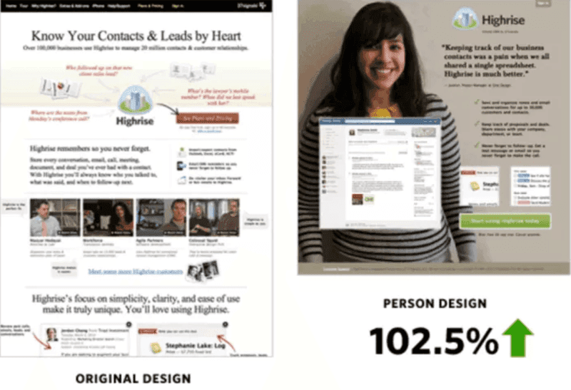 Increase data driven marketing signups