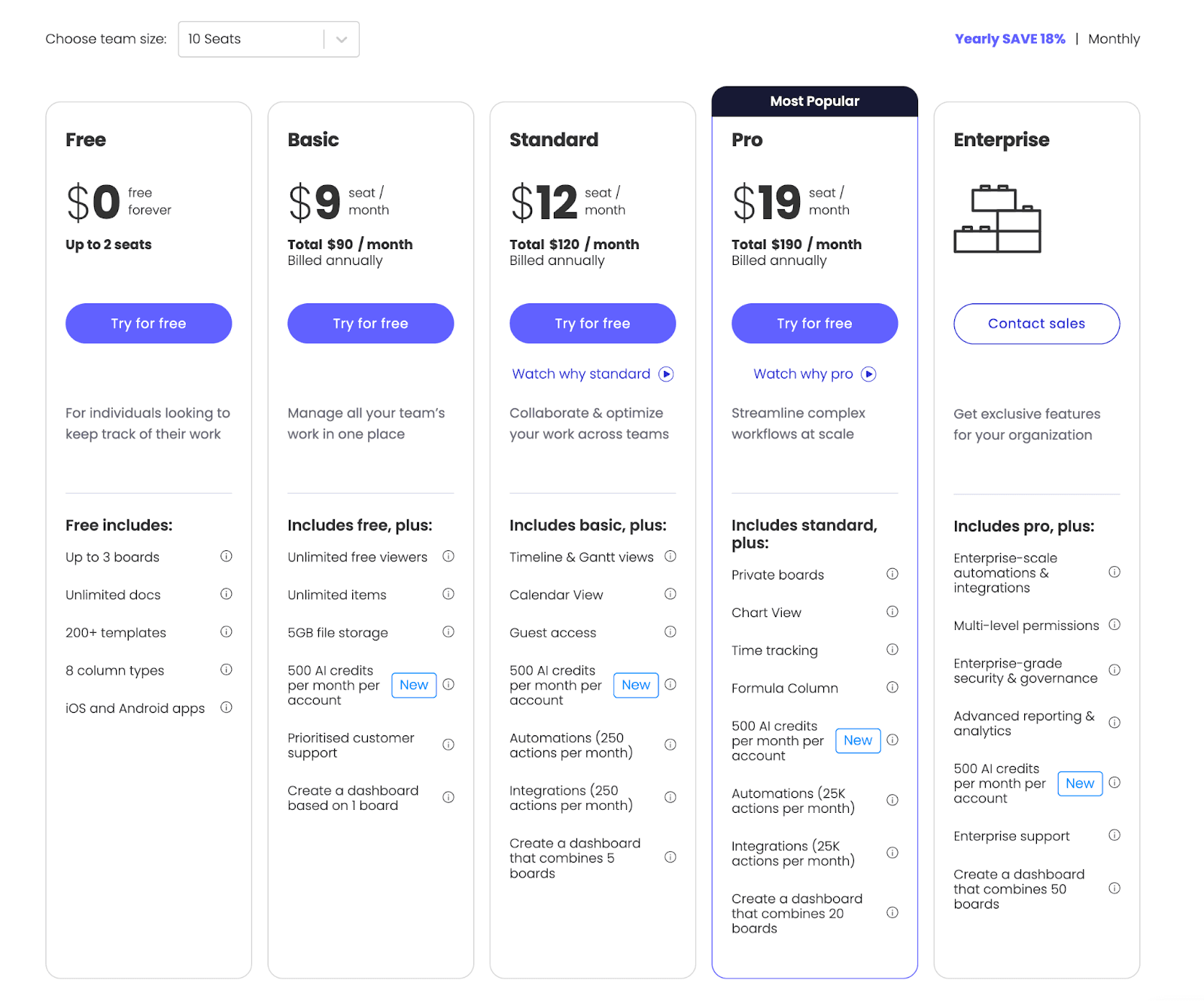 Monday’s pricing plans