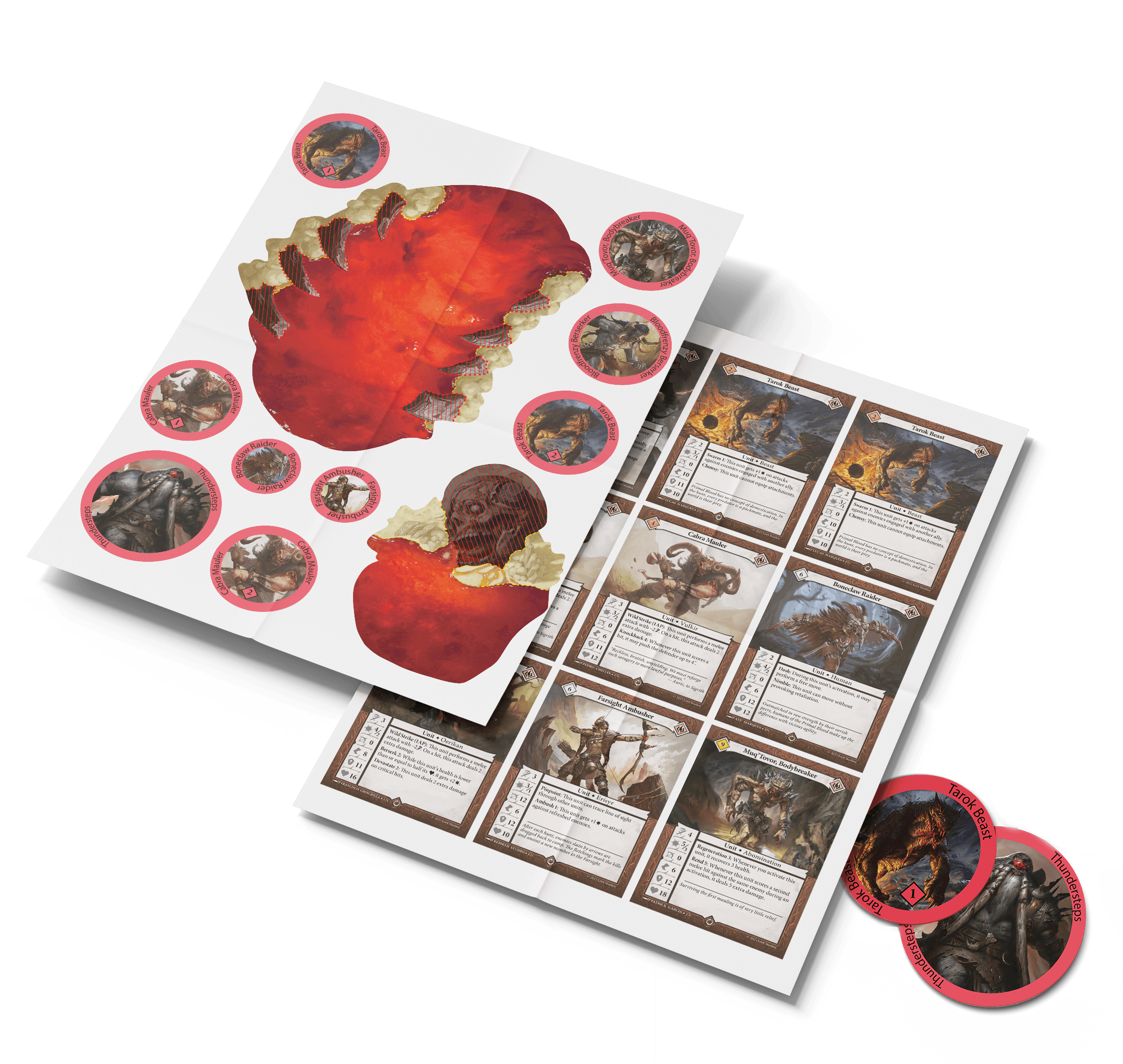 A guidebook to learn on how to play RPG