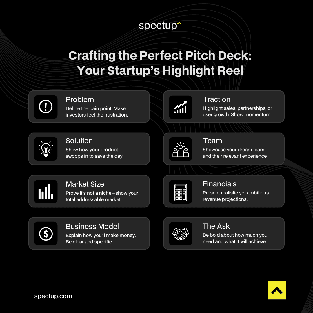 Creating an Effective Pitch Deck