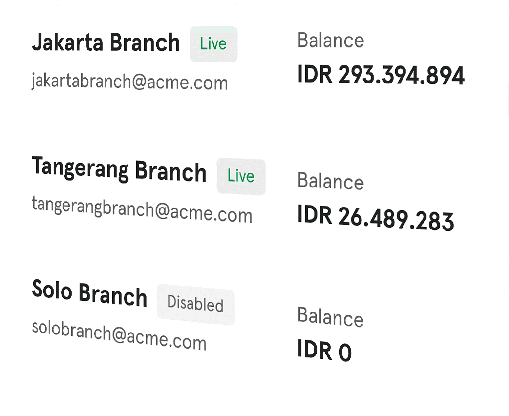 Durianpay Subaccounts screen displaying individual balances and status indicators for live and disabled subaccounts