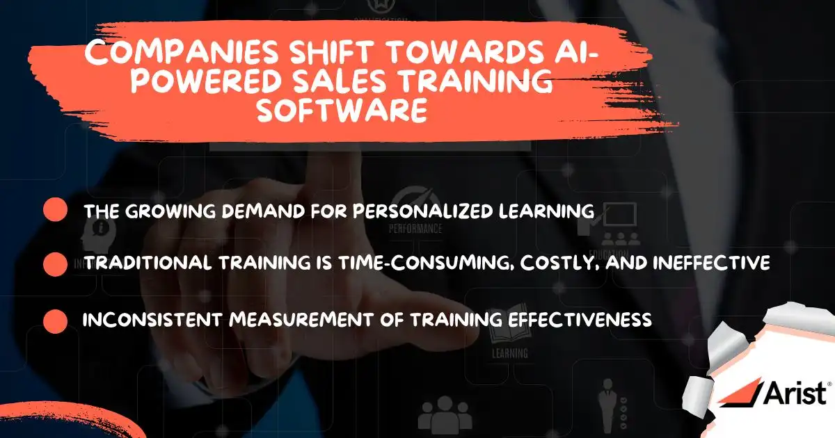 Companies Shift Towards AI-Powered Sales Training Software