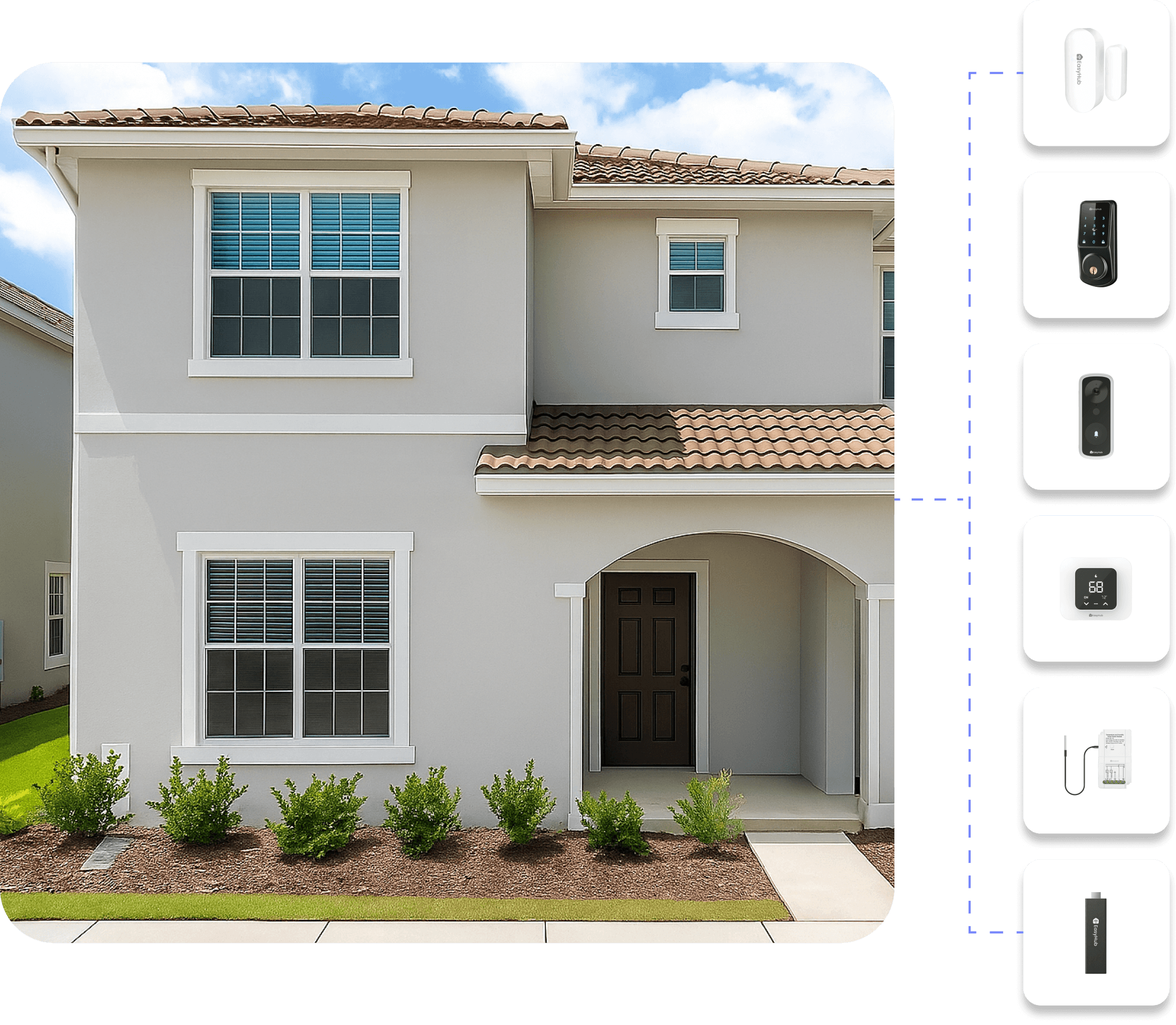 Vacation rental property setup screen showing a house image connected to multiple EasyHub-compatible smart devices.