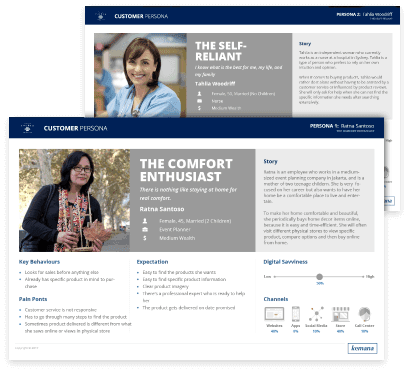 Persona Research example