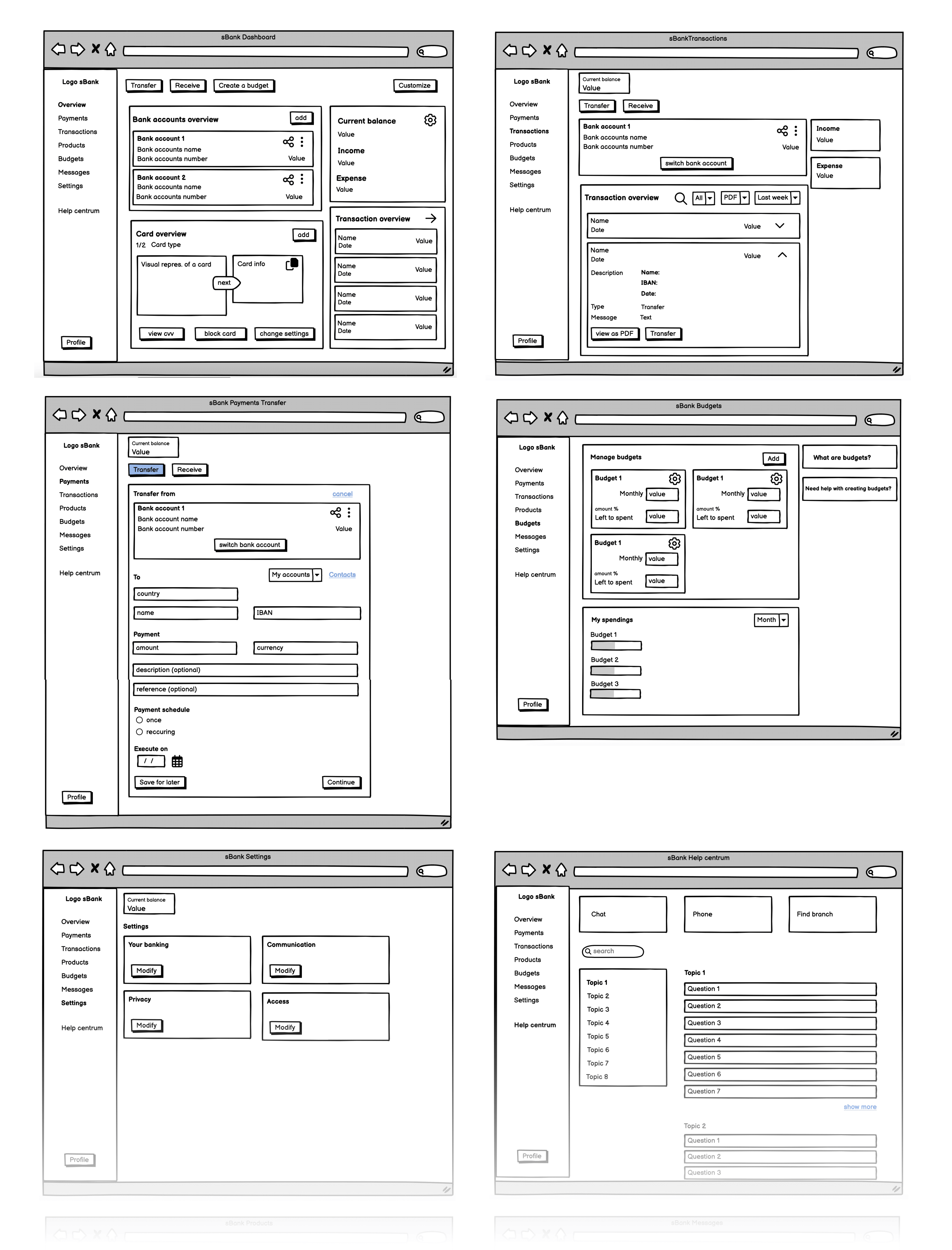 Wireframes for desktop bank application