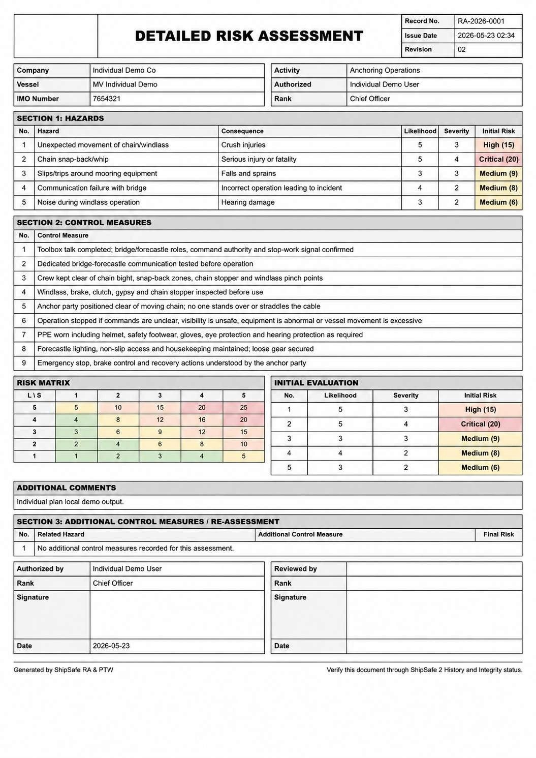 Risk Assessment Output workflow screenshot