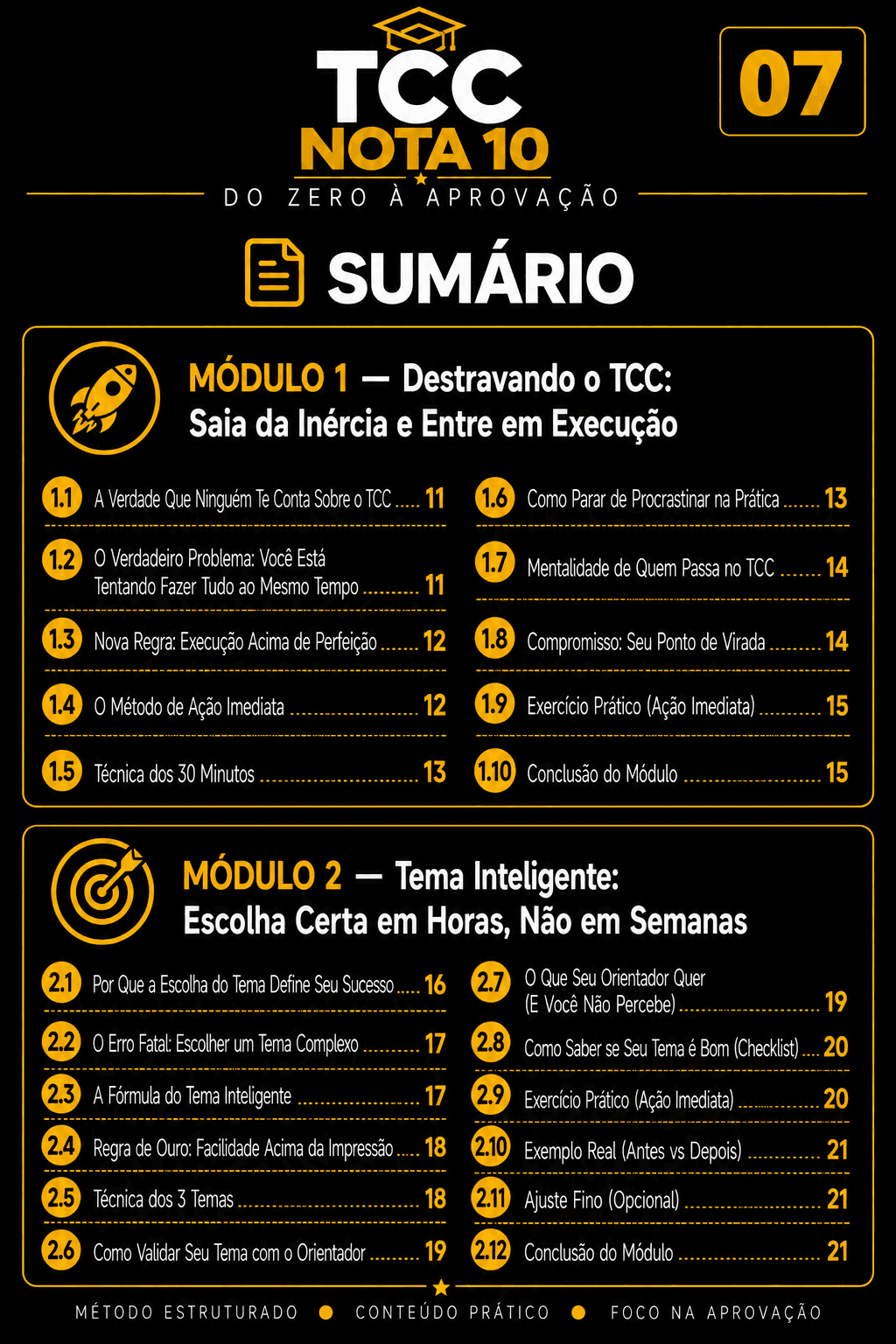 Página real do sumário do e-book TCC Nota 10