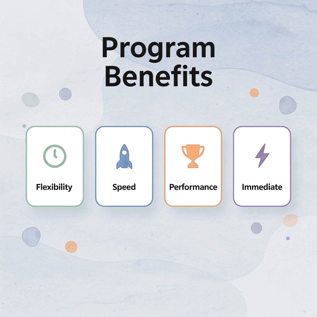 Infographic showing four key program benefits - Scalping Futures