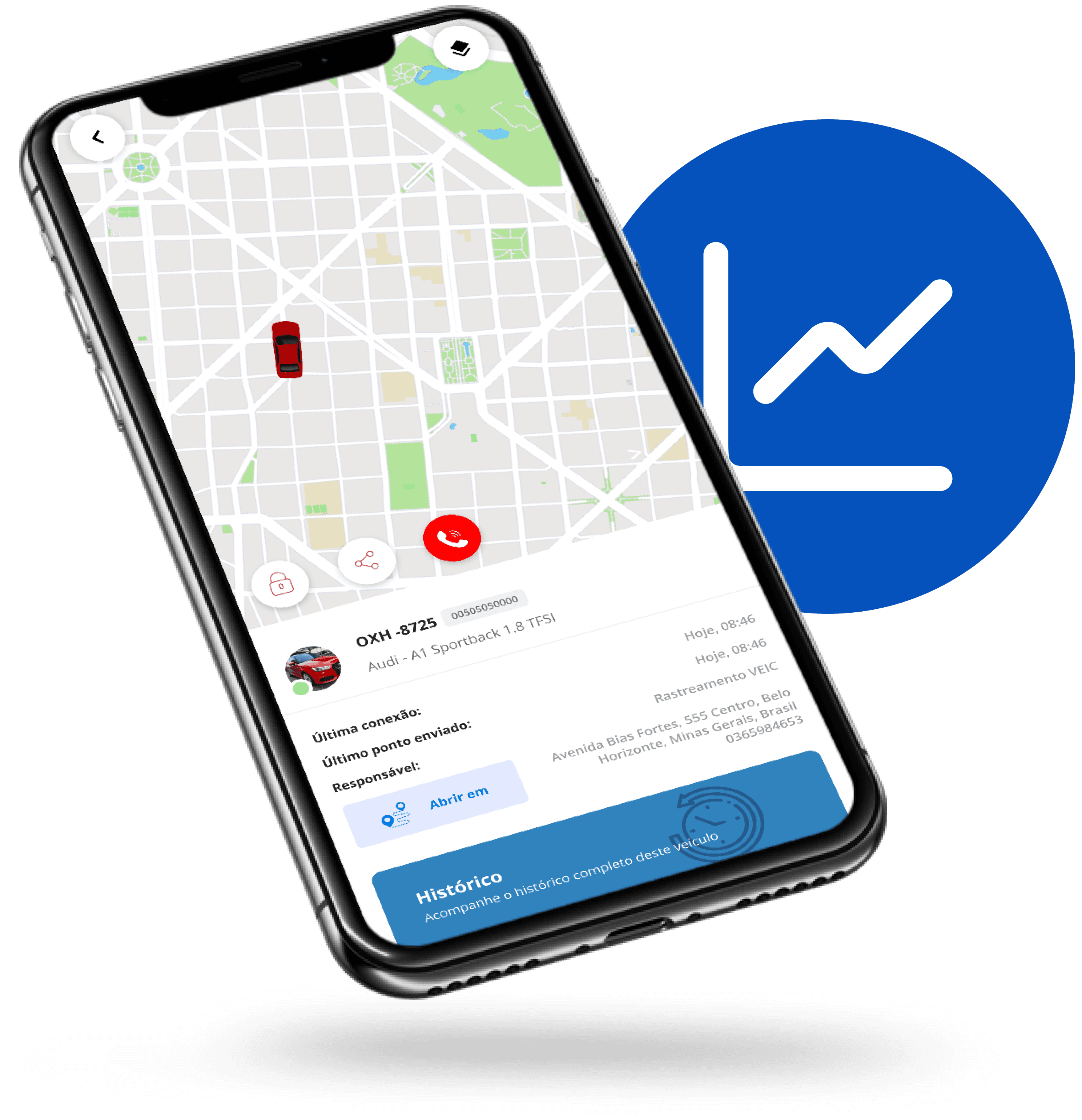 Which is the best vehicle tracking platform?