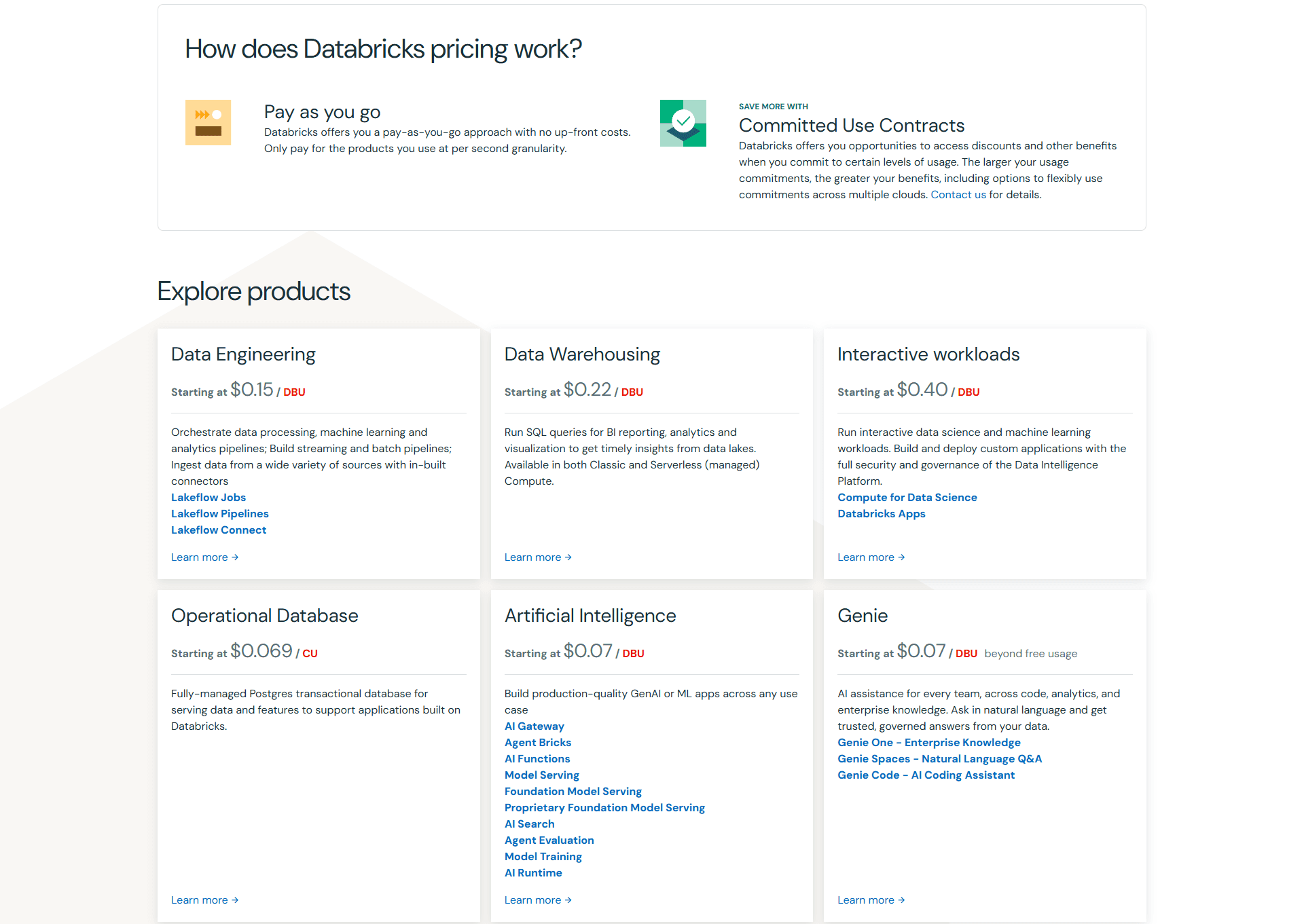 Databricks pricing page showing pay-as-you-go LLM billing, the free monthly allowance, and separately billed compute.