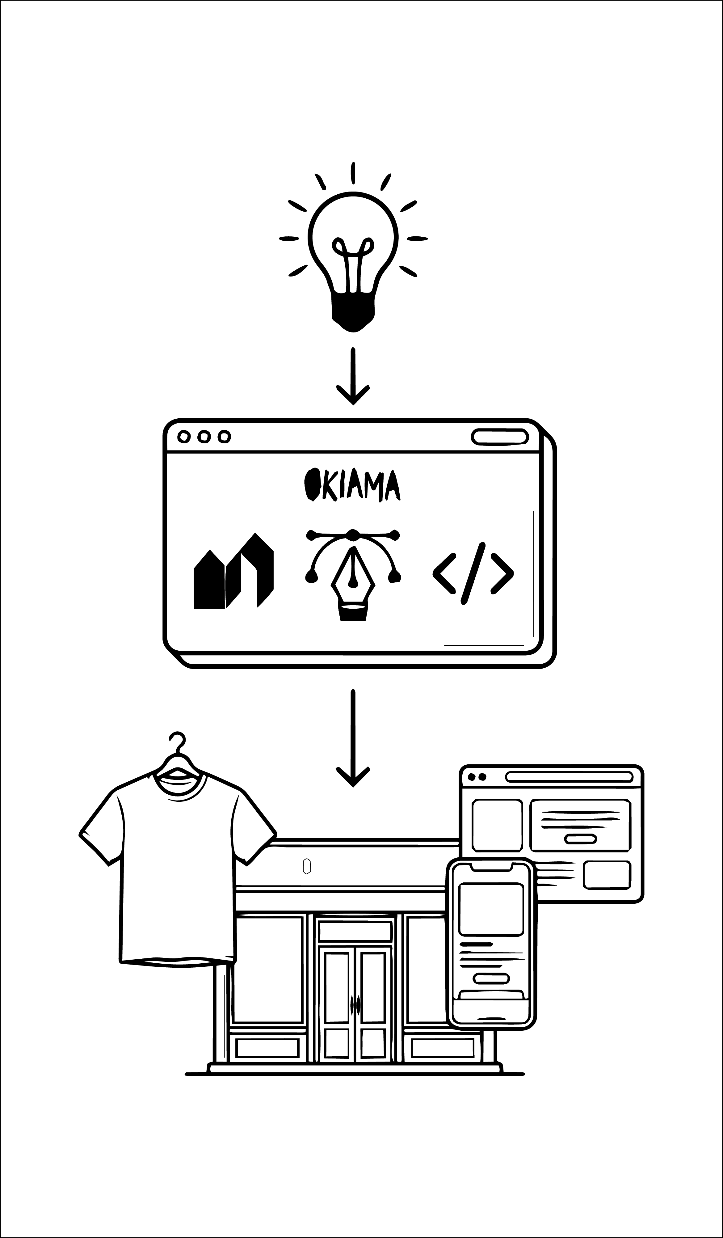 Portrait of portfolio creator – back view
