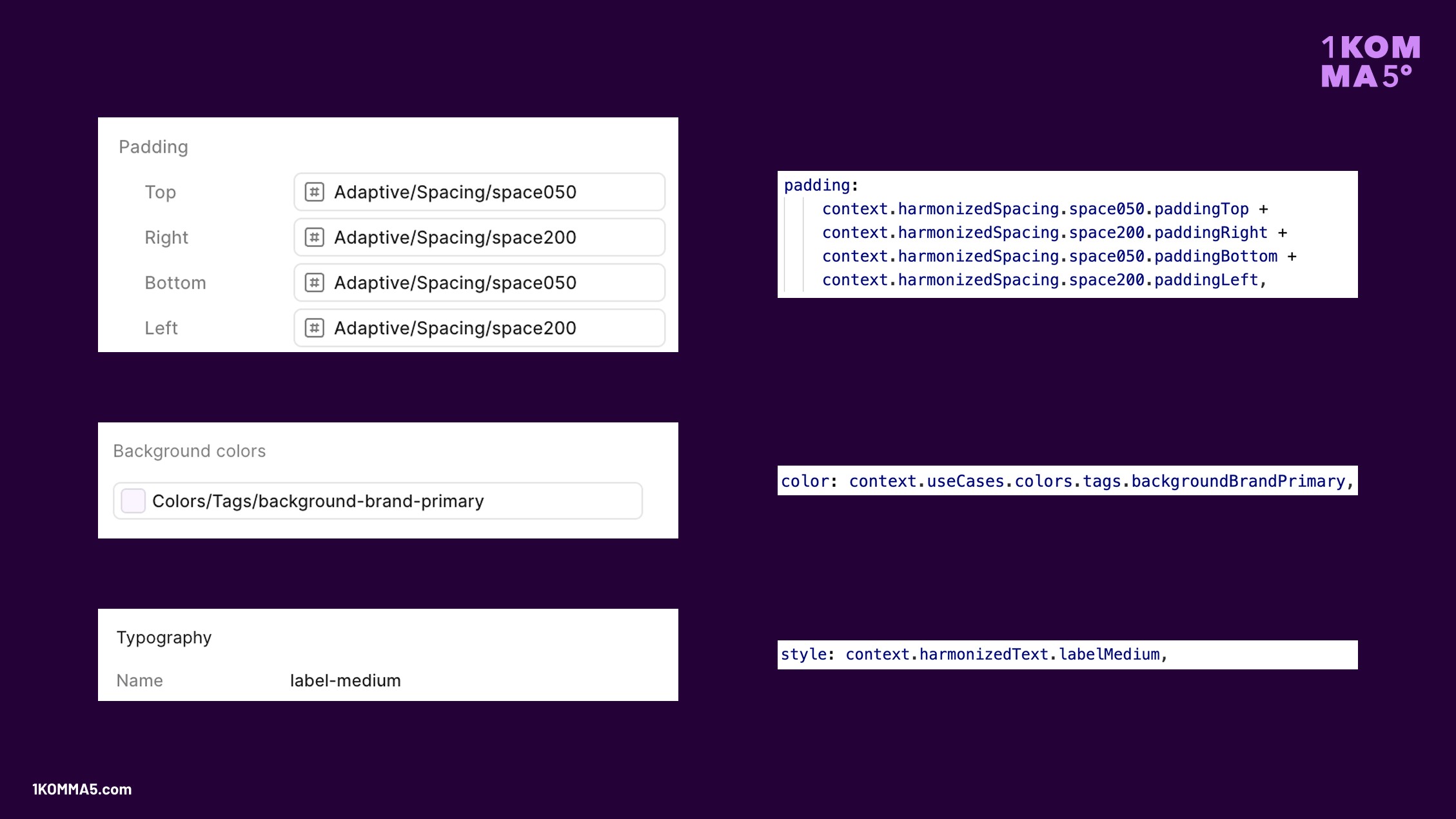 1KOMMA5º uses the same naming conventions for their Figma Tokens and Flutter ThemeData