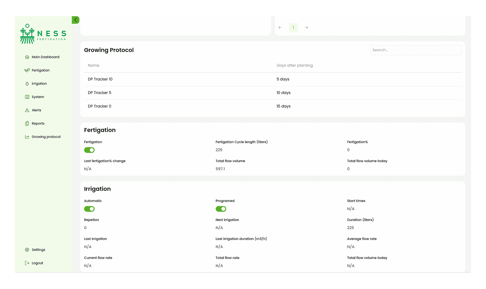 A large orange truck driving down a dirt road