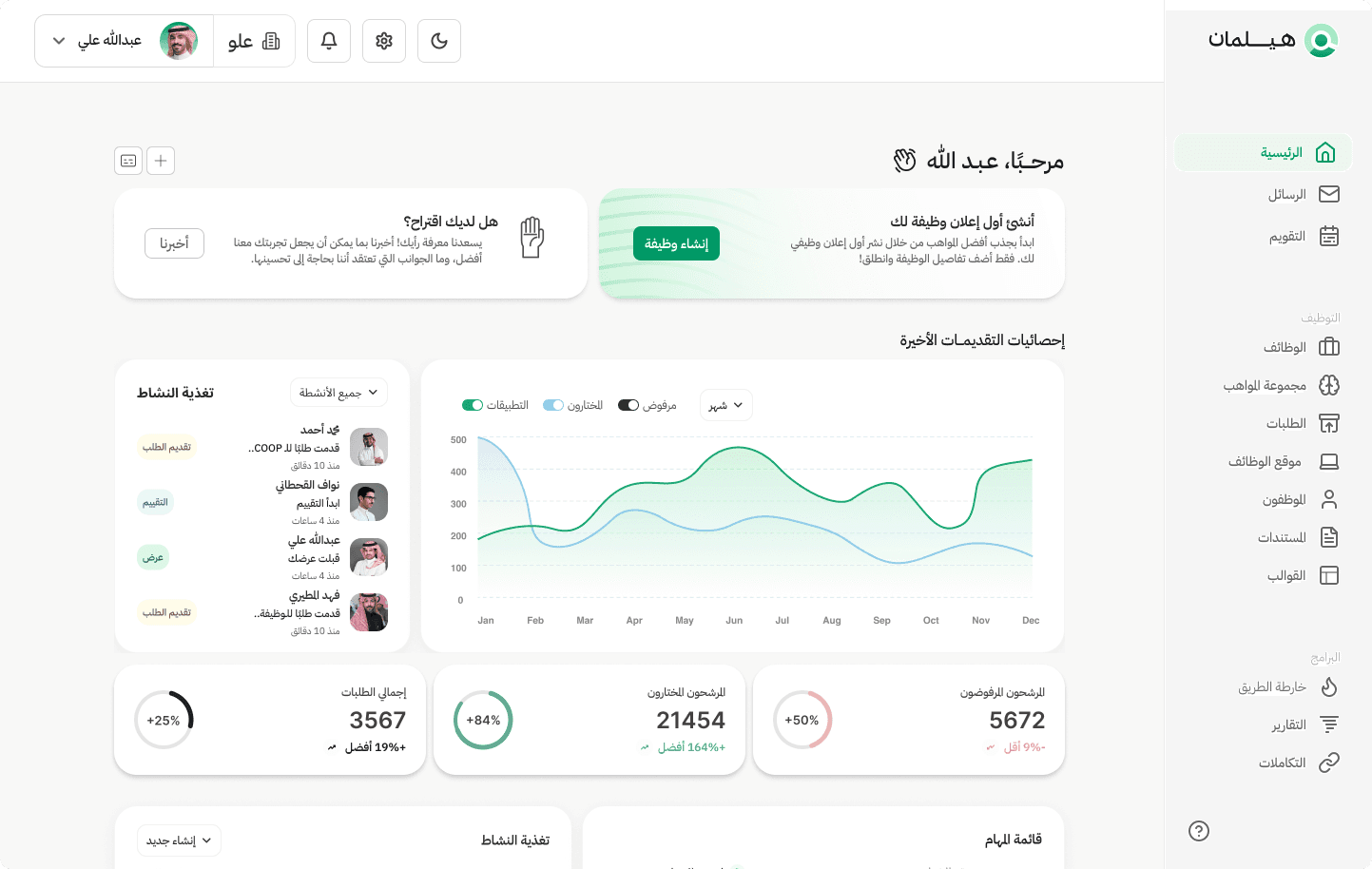 صورة لوحة التحكم