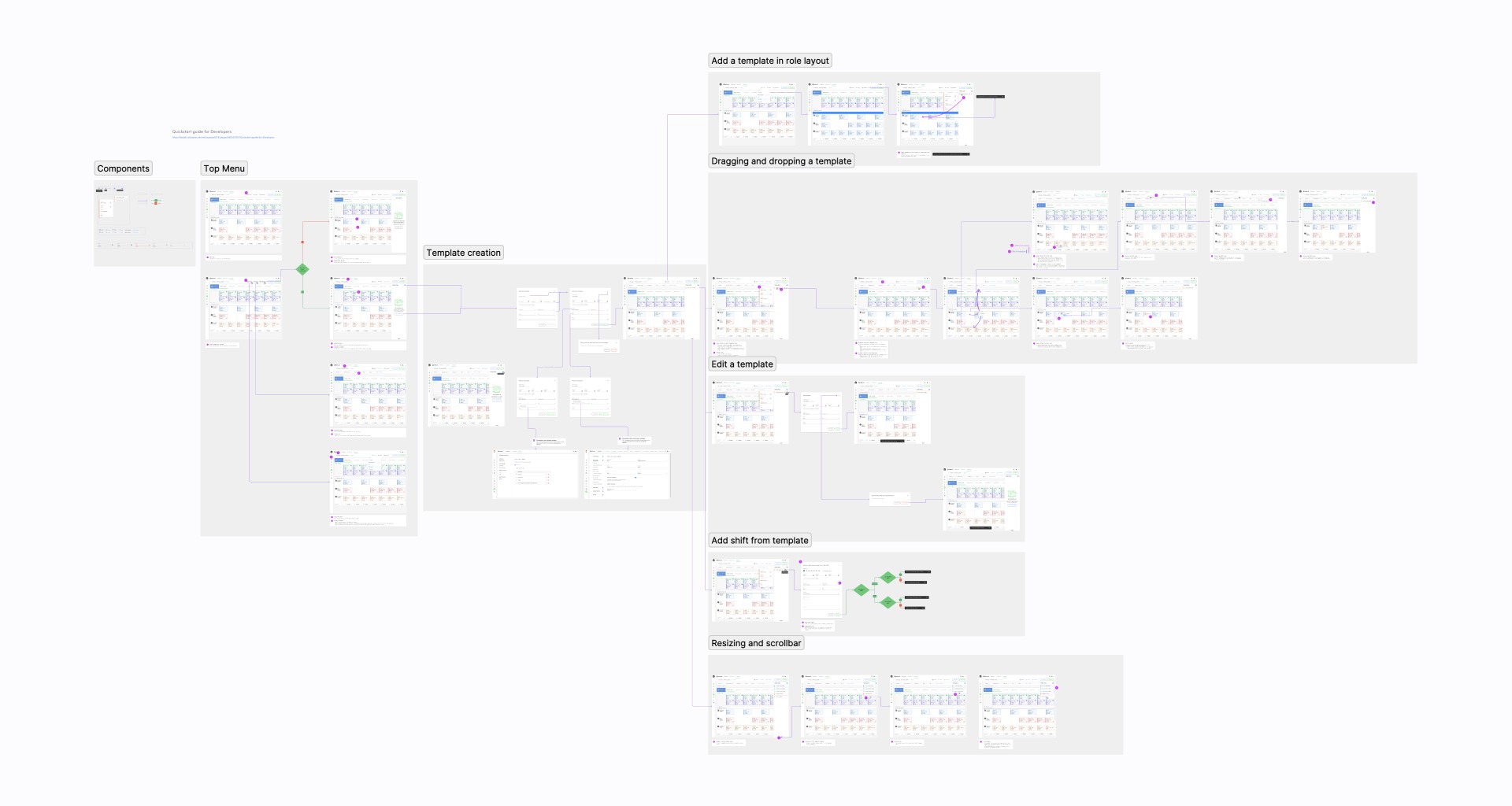 Figma screenshot of file prepared for handoff