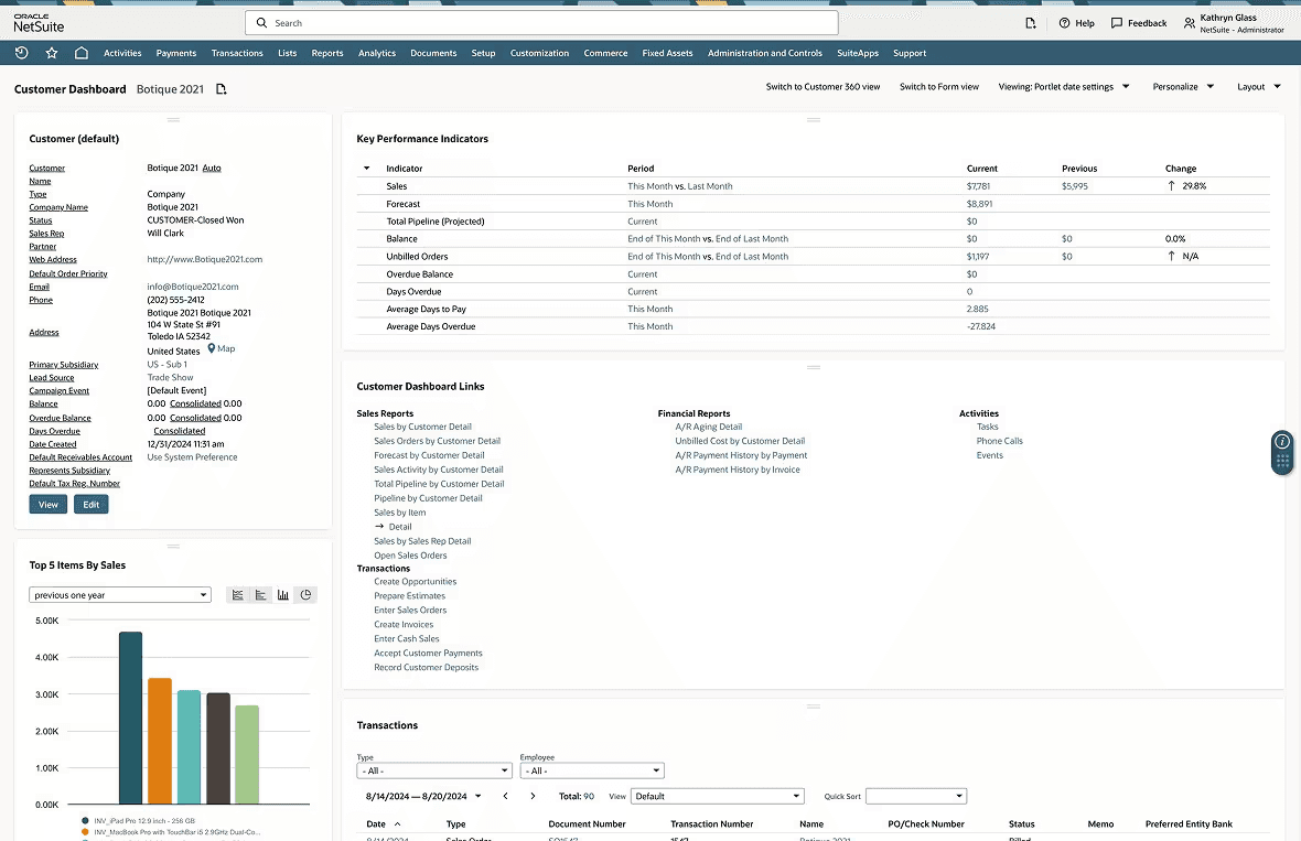 Netsuite CRM’s homepage showing KPIs and important customer info