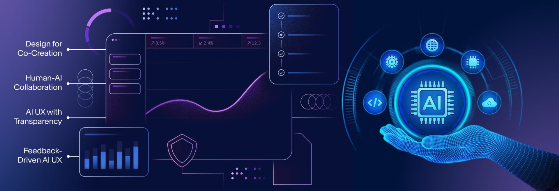 UI UX development company using AI