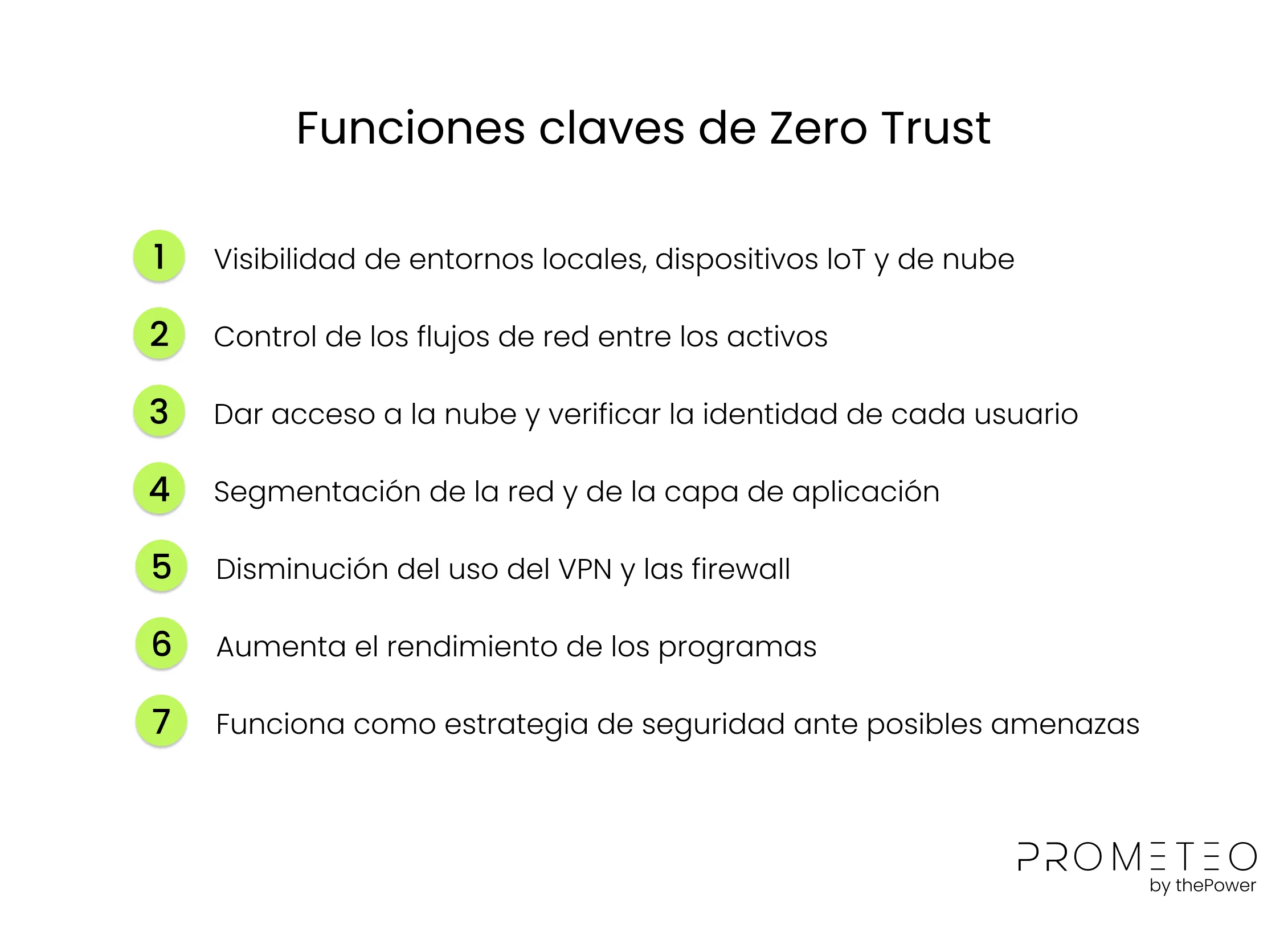 Funciones claves de Zero Trust