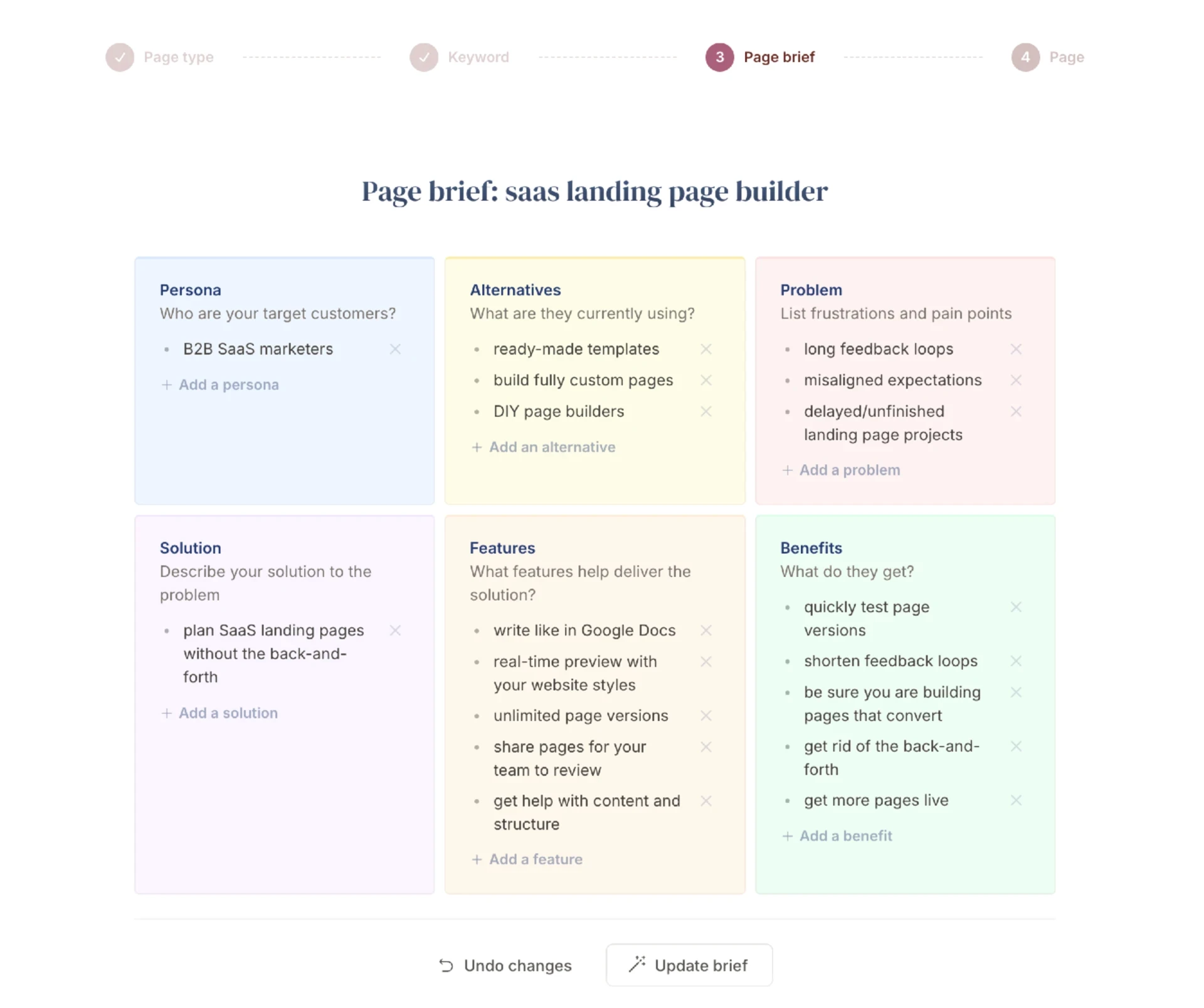 A SaaS landing page content plan