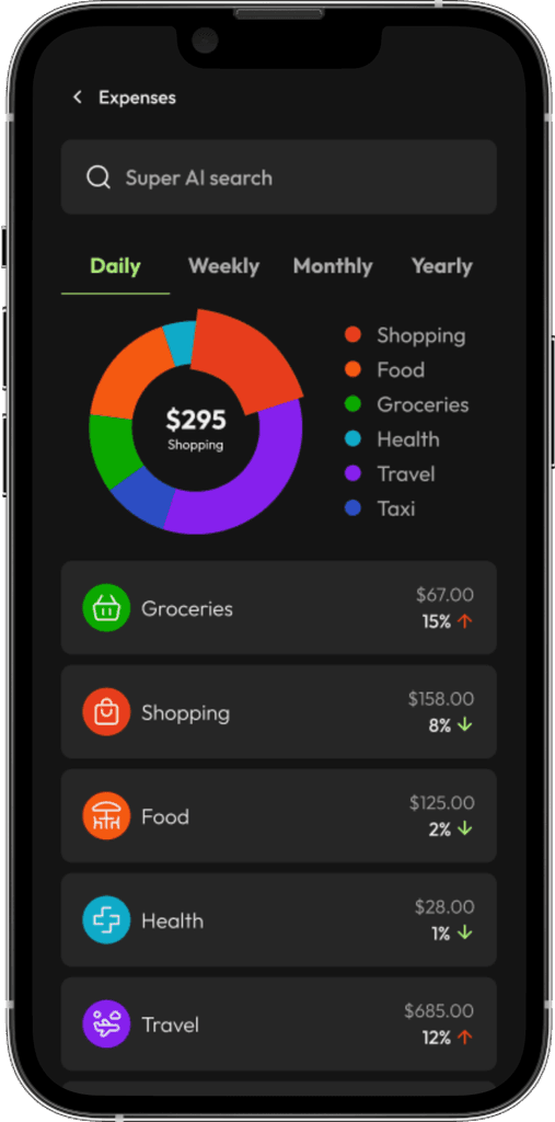 FinTrack app screenshot showing monthly budget tracking