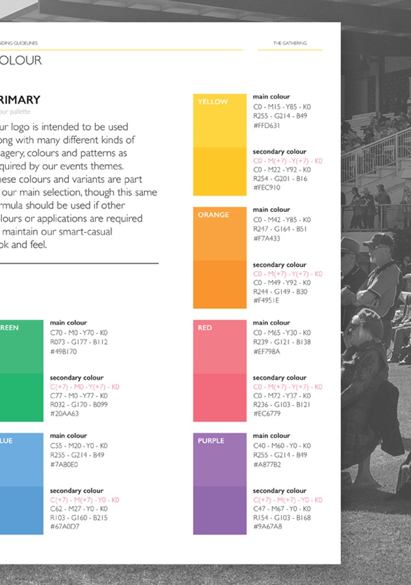 The Gathering Branding