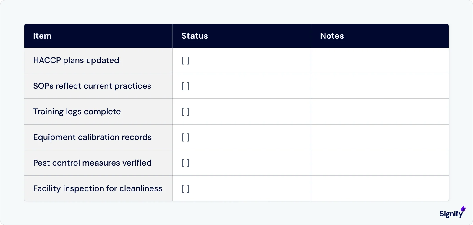 internal-audit-preparation-checklist