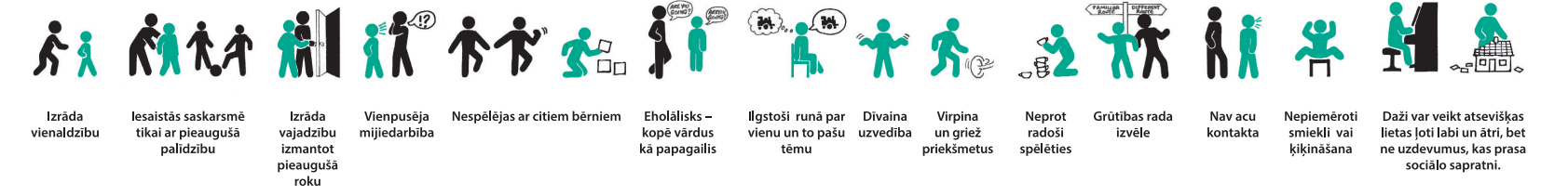 Piktogrammas ar autismam raksturīgām iezīmēm