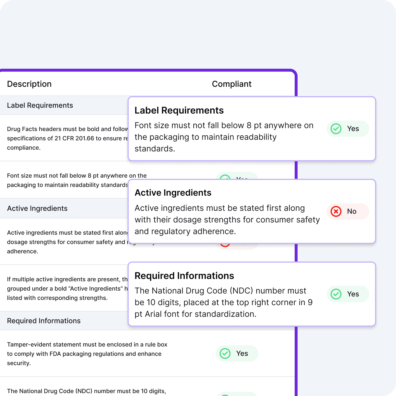 AI OTC drugs label compliance checks