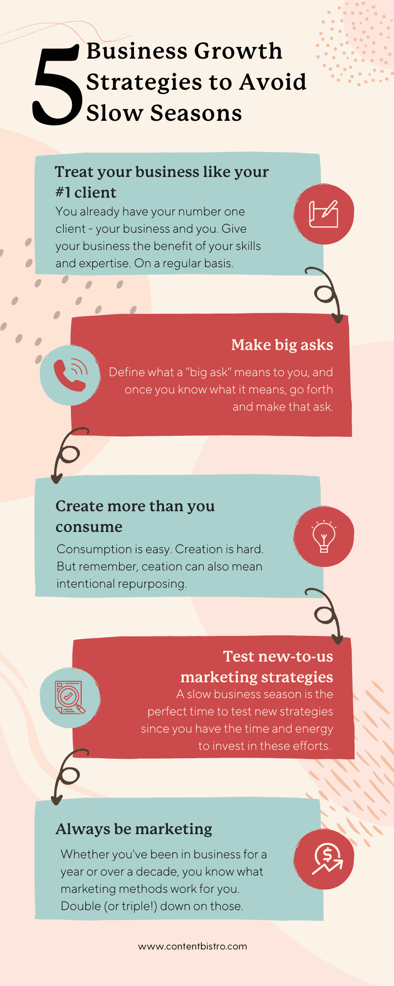 Slow Business Growth Strategies