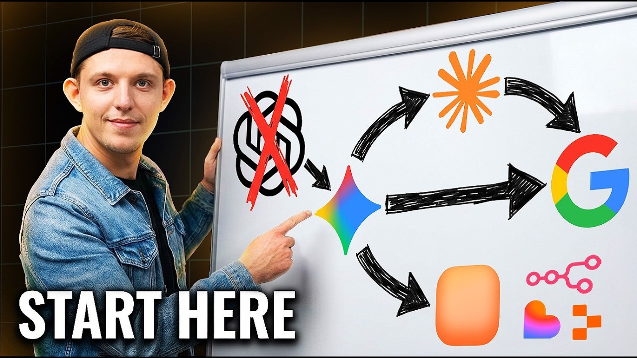 Riley Brown AI-style AI roadmap thumbnail with start here text and whiteboard learning path