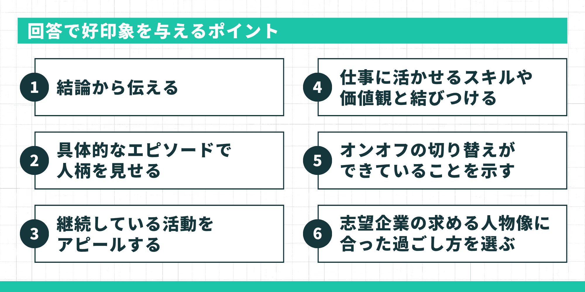回答で好印象を与える6つのポイント