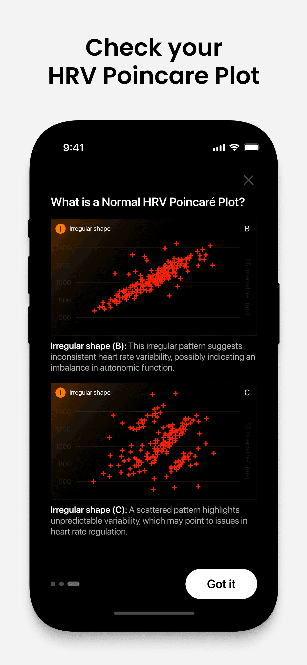 Poincaré screen