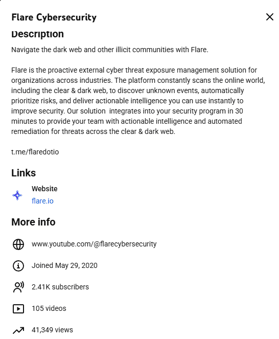 Marketing Spotlight: Flare Marketing Strategy Social Media Strategy