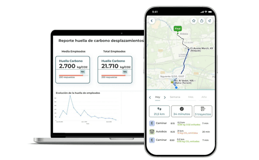 reporte huella movilidad sostenible