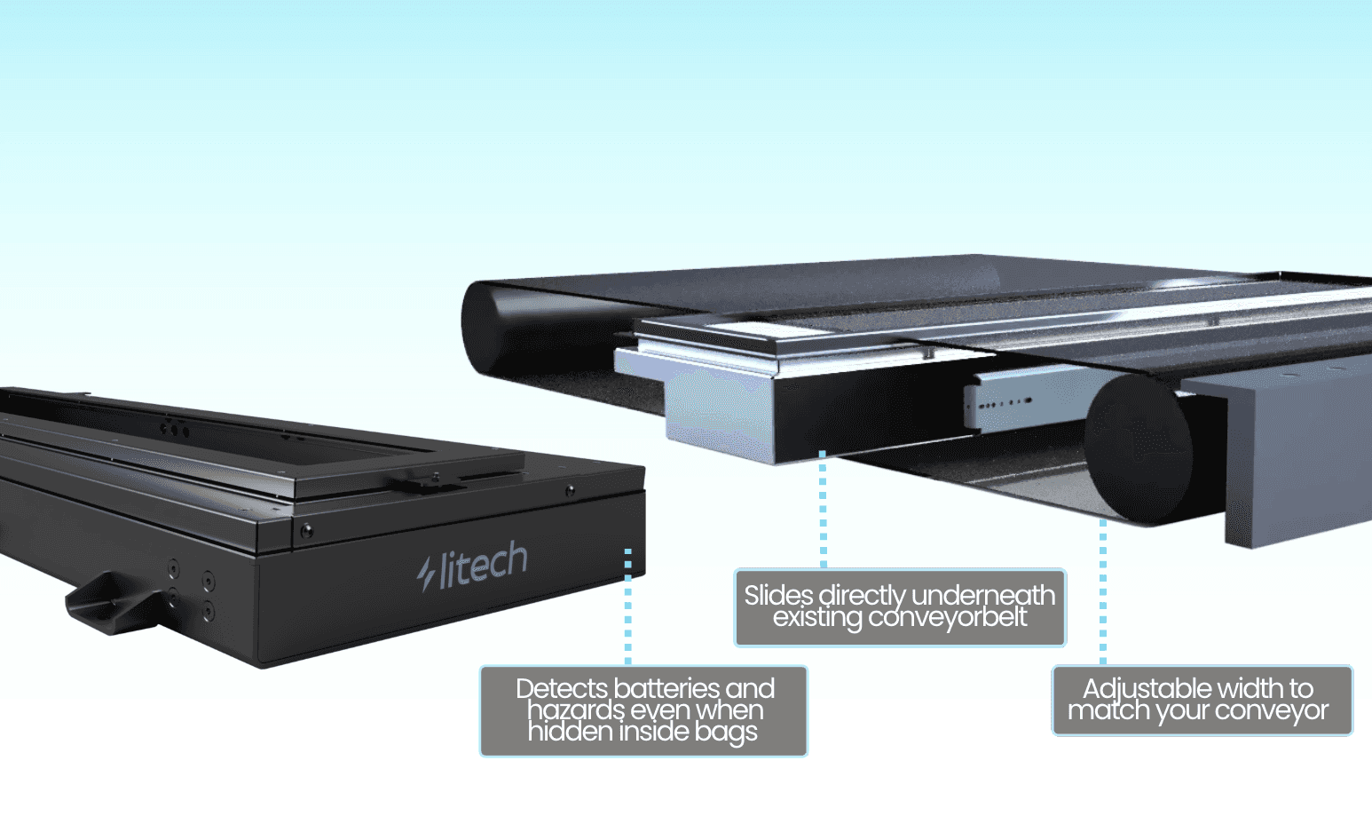 Litech MIS technology powered sensor for the waste management industry.
