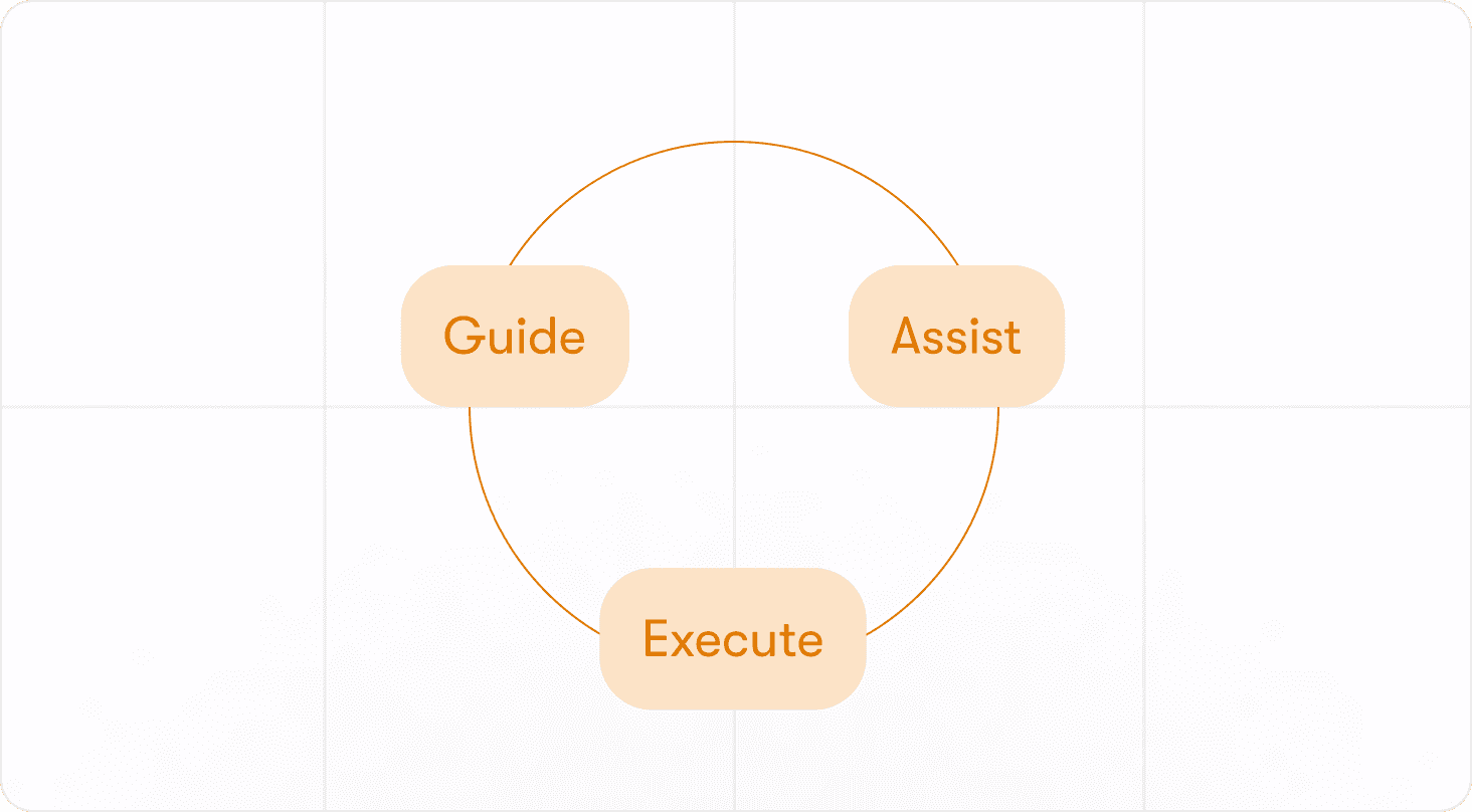 ai based onboarding personalization strategies hero image