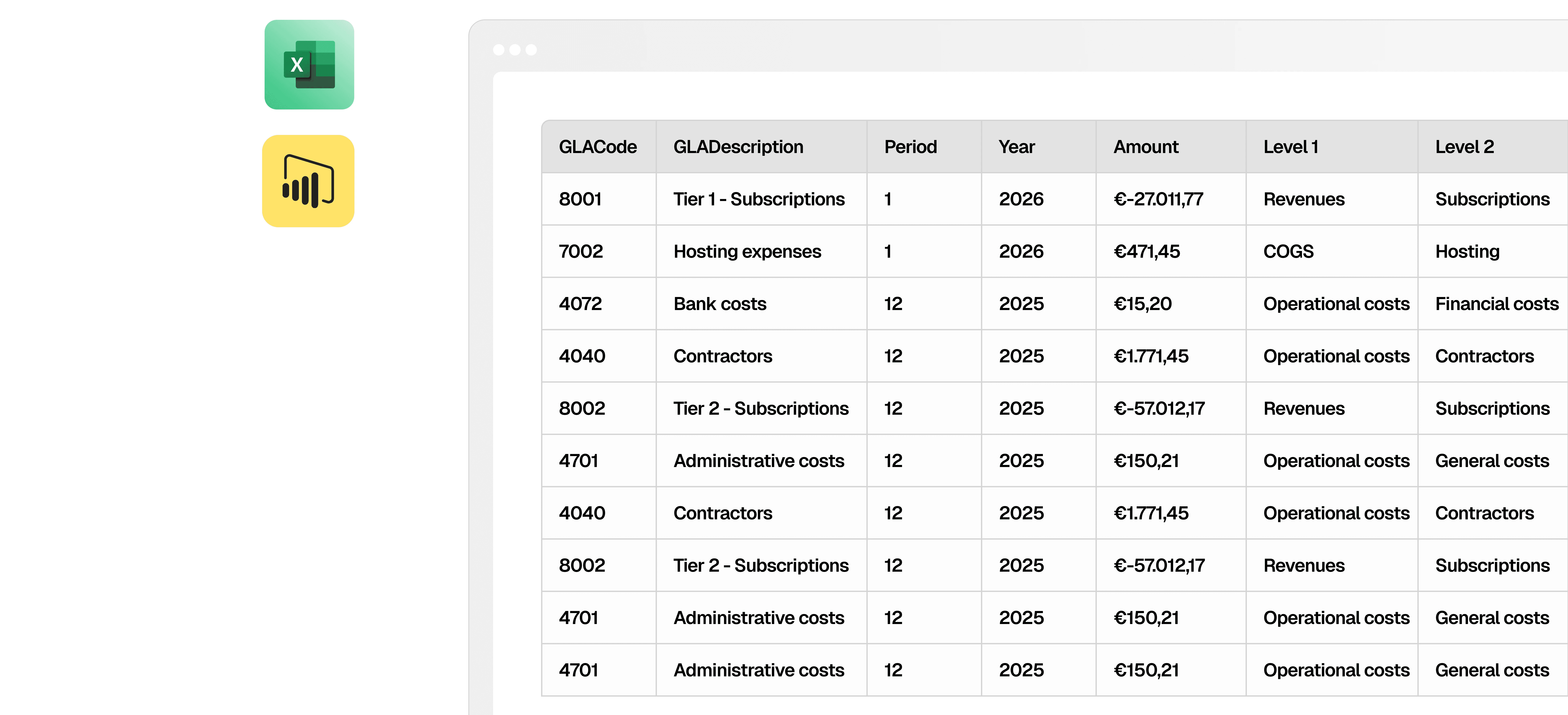 dataset in spreadsheet