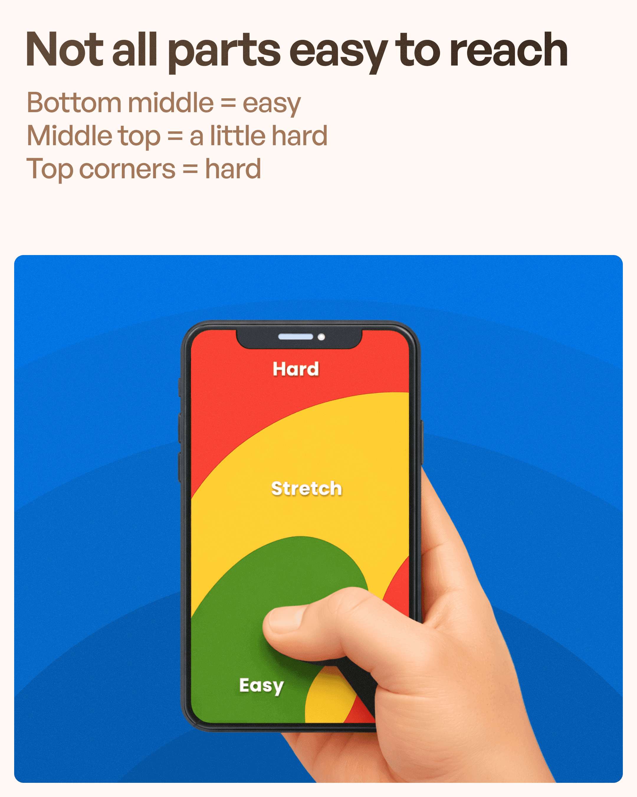 Hand illustration holding smartphone