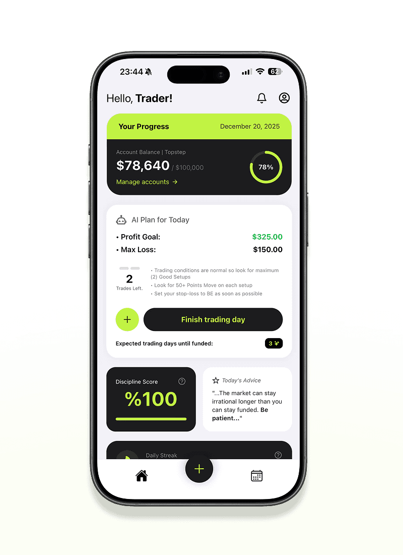 Mobile of Financial Manaement