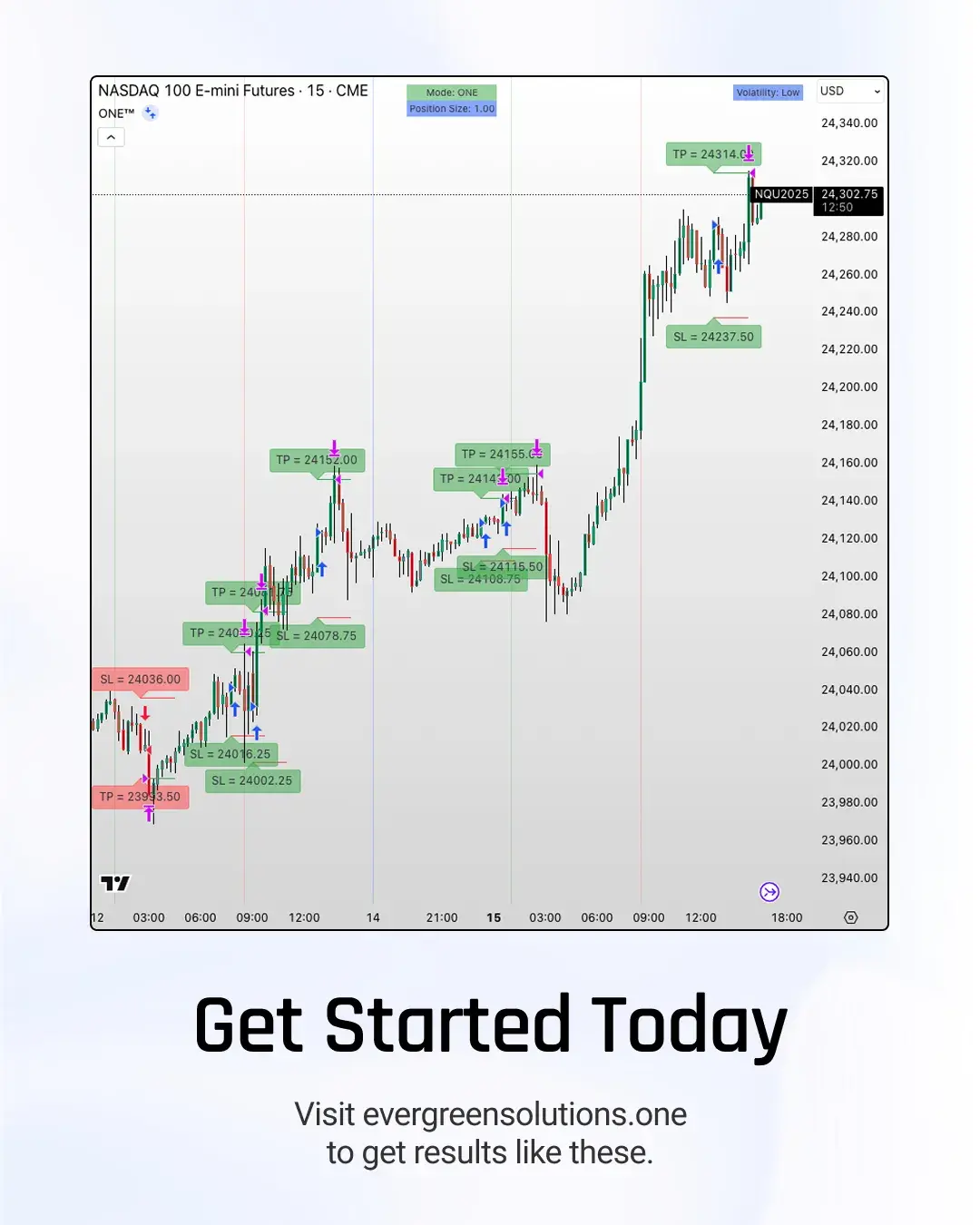 Social media post for Evergreen Solutions