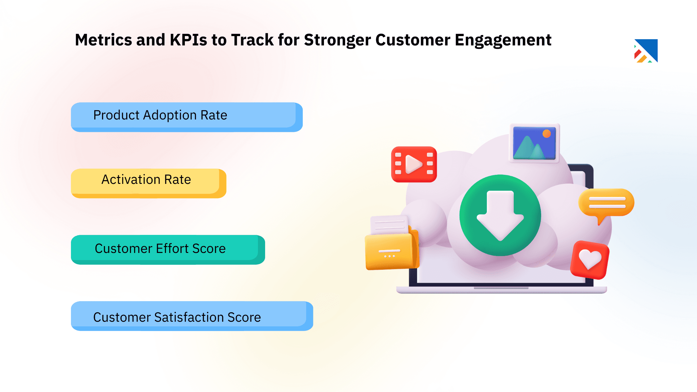Metrics and KPIs to Track for Stronger Customer Engagement