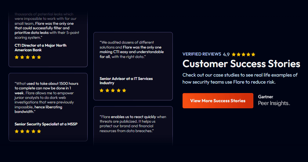 Marketing Spotlight: Flare Marketing Strategy Reviews and Social Proof